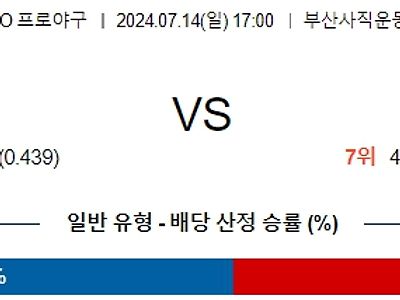 7월 14일 KBO 분석 17:00 롯데 vs KT