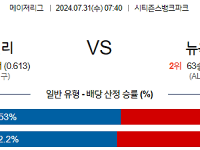 7월31일 MLB 필라델피아 뉴욕양키스 해외야구분석 무료중계 스포츠분석