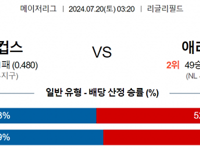 7월 20일 03:20 MLB 시카고컵스 : 애리조나 MLB분석