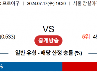 7월 17일 18:30 KBO LG : SSG