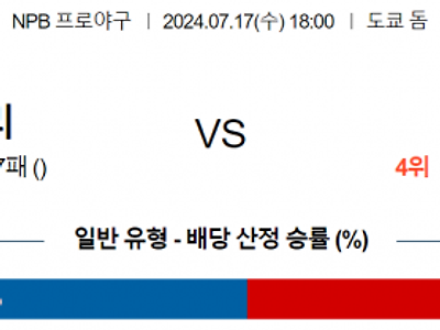 7월 17일 18:00 NPB 요미우리 : 한신