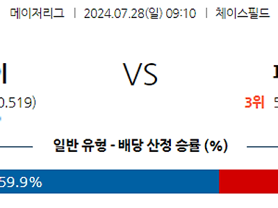 7월28일 MLB 애리조나 피츠버그 해외야구분석 무료중계 스포츠분석