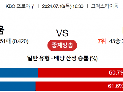 7월 18일 18:30 KBO 키움 : KT