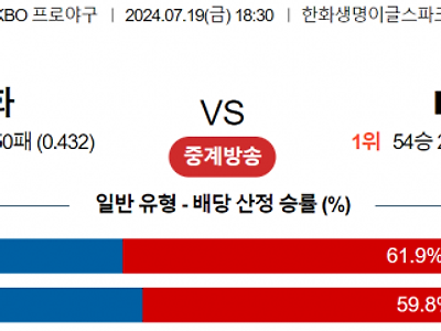 7월 19일 18:30 KBO 한화 : KIA