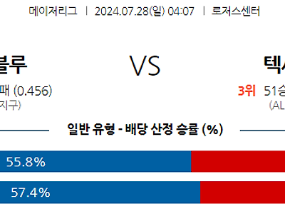 7월28일 MLB 토론토 텍사스 해외야구분석 무료중계 스포츠분석