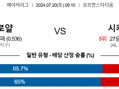 7월 20일 09:10 MLB 캔자스시티 : 화이트삭스 MLB분석