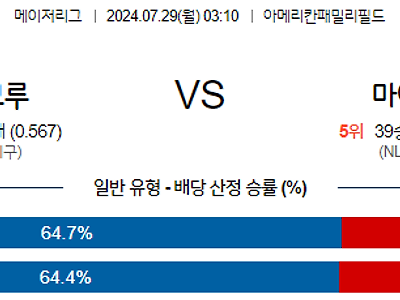 7월29일 MLB 밀워키 마이애미 해외야구분석 무료중계 스포츠분석