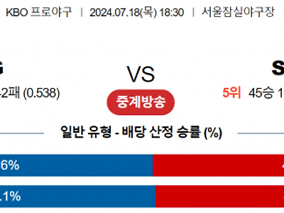 7월 18일 18:30 KBO LG : SSG