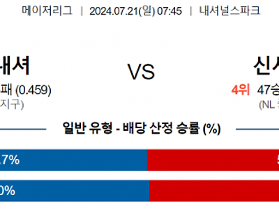 7월 21일 07:45 MLB 워싱턴 : 신시내티 MLB분석