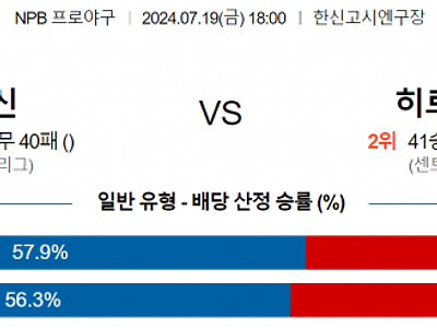 7월 19일 18:00 NPB 한신 : 히로시마