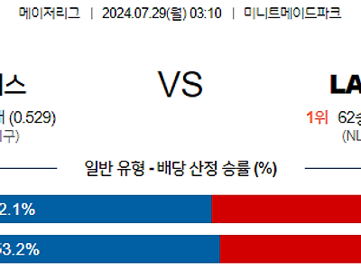 [주요경기] 7월29일 MLB 휴스턴 LA다저스 해외야구분석 무료중계 스포츠분석