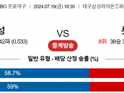 7월 19일 18:30 KBO 삼성 : 롯데