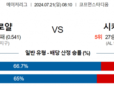 7월 21일 08:10 MLB 캔자스시티 : 화이트삭스 MLB분석