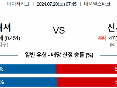 7월 20일 07:45 MLB 워싱턴 : 신시내티 MLB분석