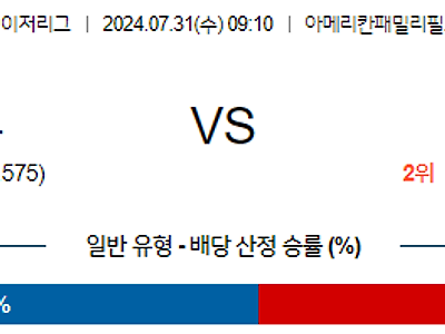 7월31일 MLB 밀워키 애틀랜타 해외야구분석 무료중계 스포츠분석