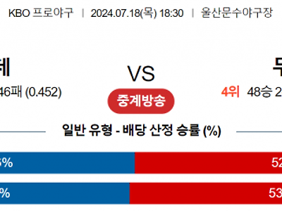 7월 18일 18:30 KBO 롯데 : 두산