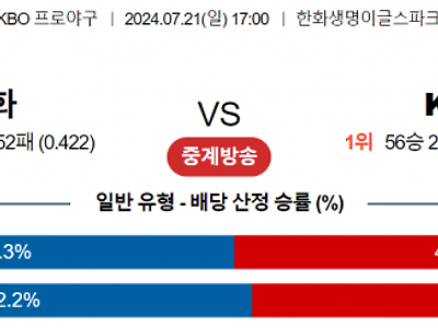 7월 21일 17:00 KBO 한화 : KIA