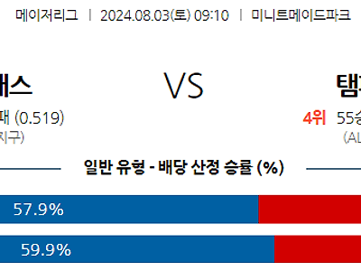 8월3일 MLB 휴스턴 템파베이 해외야구분석 무료중계 스포츠분석