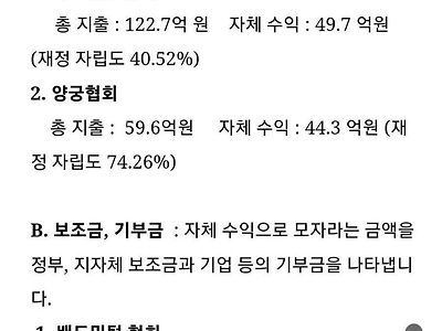 비즈니스타고 다닌 협회 임원들 기부금내역 ㅋ