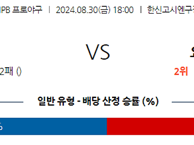 8월 30일 NPB 한신 요미우리 한일야구분석 무료중계 스포츠분석