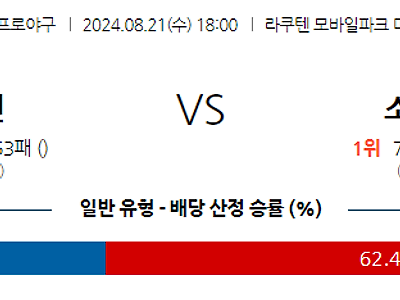 8월 21일 NPB 라쿠텐 소프트뱅크 한일야구분석 무료중계 스포츠분석