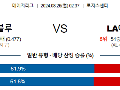 8월26일 MLB 토론토 LA에인절스 해외야구분석 무료중계 스포츠분석