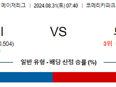 8월31일 MLB 디트로이트 보스턴 해외야구분석 무료중계 스포츠분석