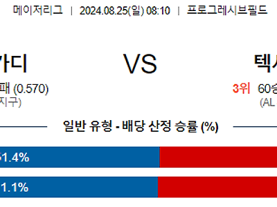 8월25일 MLB 클리블랜드 텍사스 해외야구분석 무료중계 스포츠분석