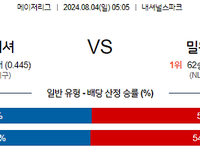 8월4일 MLB 워싱턴 밀워키 해외야구분석 무료중계 스포츠분석