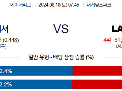 8월10일 MLB 워싱턴 LA에인절스 해외야구분석 무료중계 스포츠분석