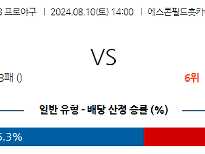 8월 10일 NPB 니혼햄 세이부 한일야구분석 무료중계 스포츠분석