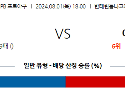 8월 1일 NPB 주니치 야쿠르트 한일야구분석 무료중계 스포츠분석