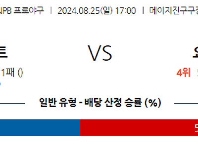 8월 25일 NPB 야쿠르트 요코하마 한일야구분석 무료중계 스포츠분석