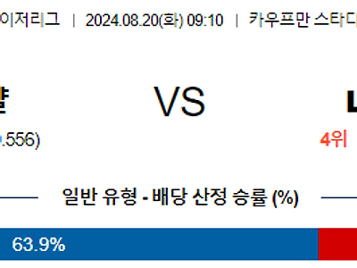 8월20일 MLB 캔자스시티 LA에인절스 해외야구분석 무료중계 스포츠분석