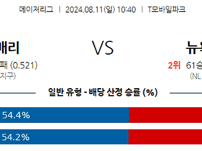 8월11일 MLB 시애틀 뉴욕메츠 해외야구분석 무료중계 스포츠분석