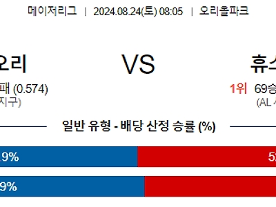 8월24일 MLB 볼티모어 휴스턴 해외야구분석 무료중계 스포츠분석