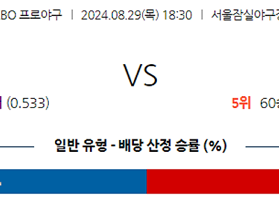 8월 29일 KBO LG KT 한일야구분석 무료중계 스포츠분석