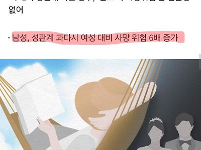 남성, 성관계 과다시 여성 대비 사망 위험 6배 증가.gisa