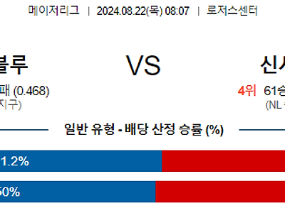 8월22일 MLB 토론토 신시내티 해외야구분석 무료중계 스포츠분석