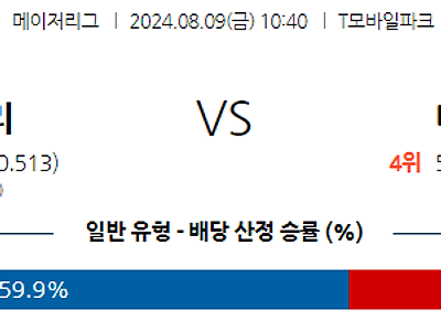 8월9일 MLB 시애틀 디트로이트 해외야구분석 무료중계 스포츠분석