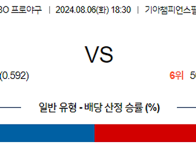 8월 6일 KBO 기아 KT 한일야구분석 무료중계 스포츠분석