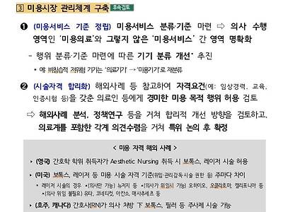 간호사에게 미용시장 개방 계획