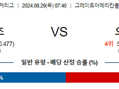 8월29일 MLB 신시내티 오클랜드 해외야구분석 무료중계 스포츠분석