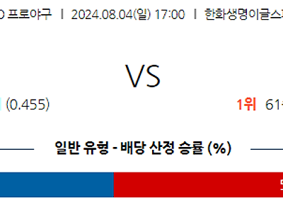 8월 4일 KBO 한화 KIA 한일야구분석 무료중계 스포츠분석