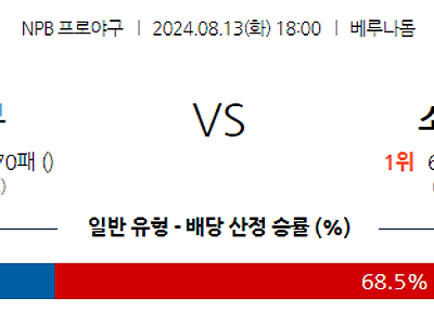 8월 13일 NPB 세이부 소프트뱅크 한일야구분석 무료중계 스포츠분석