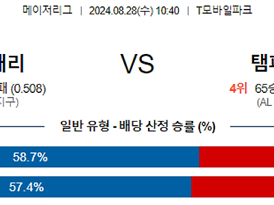 8월28일 MLB 시애틀 템파베이 해외야구분석 무료중계 스포츠분석