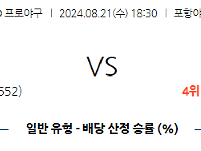 8월 21일 KBO 삼성 두산 한일야구분석 무료중계 스포츠분석