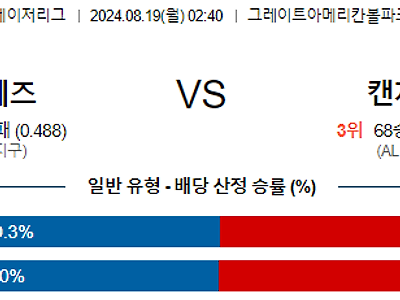 8월19일 MLB 신시내티 캔자스시티 해외야구분석 무료중계 스포츠분석