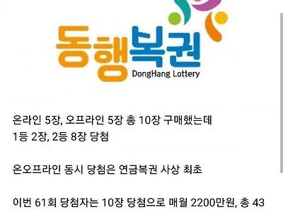 한달 월급 2200만원 받는 사람