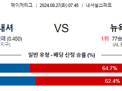 [주요경기✔️]8월27일 MLB 워싱턴 뉴욕양키스 해외야구분석 무료중계 스포츠분석